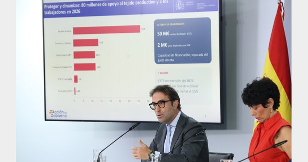 Macroeconomía