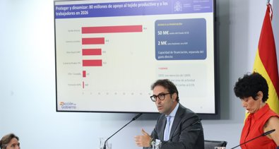 Macroeconomía