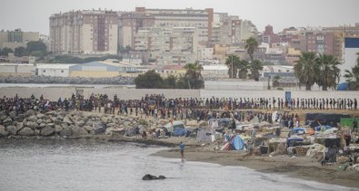 Migración