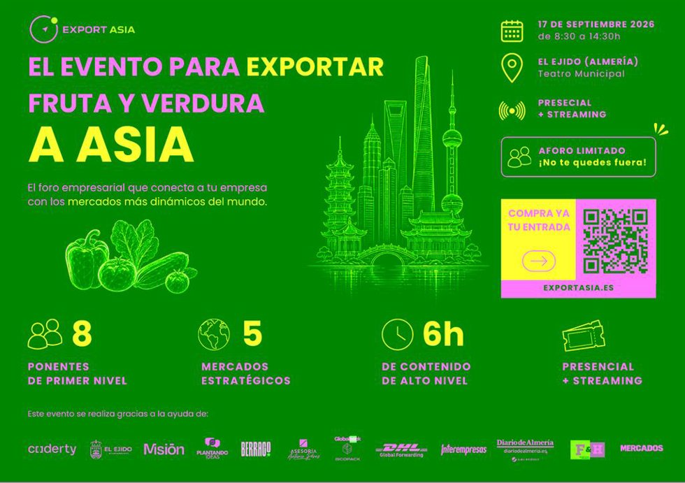 Entradas disponibles | EXPORT ASIA