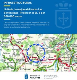 Licitación