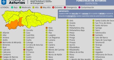 Asturias