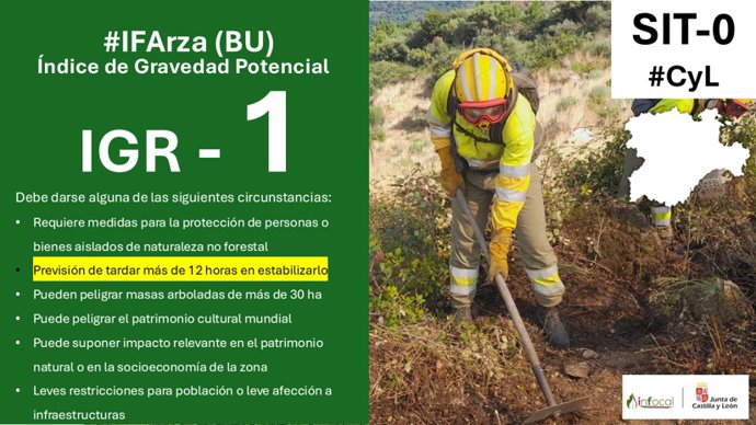 Declaración de índice de gravedad potencial 1 en el Incendio declarado en Arza (Burgos).