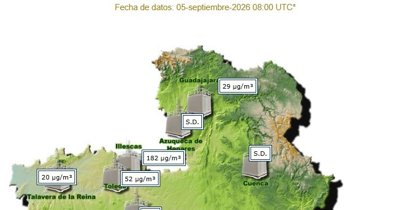 Castilla-La Mancha