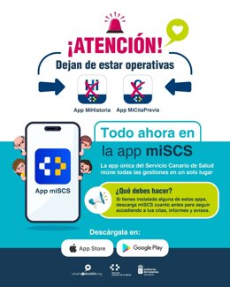 Infografía miSCS