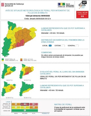 Imatge de l'avís del Meteocat