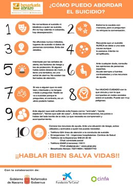 Besarkada-Abrazo diseña un decálogo que orienta a la ciudadanía sobre cómo actuar y hablar en situaciones relacionadas con el suicidio.