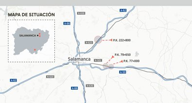 Castilla y León