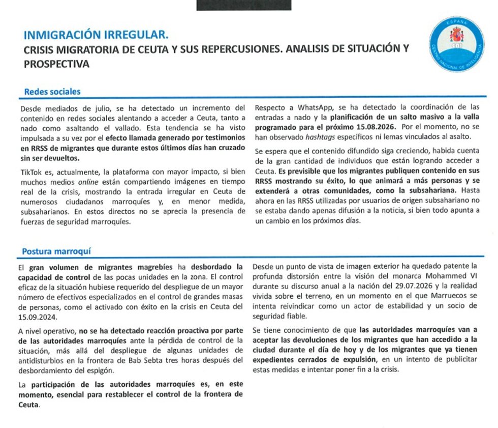 Informe del CNI sobre Marruecos