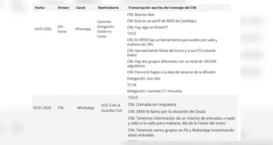 Vídeos