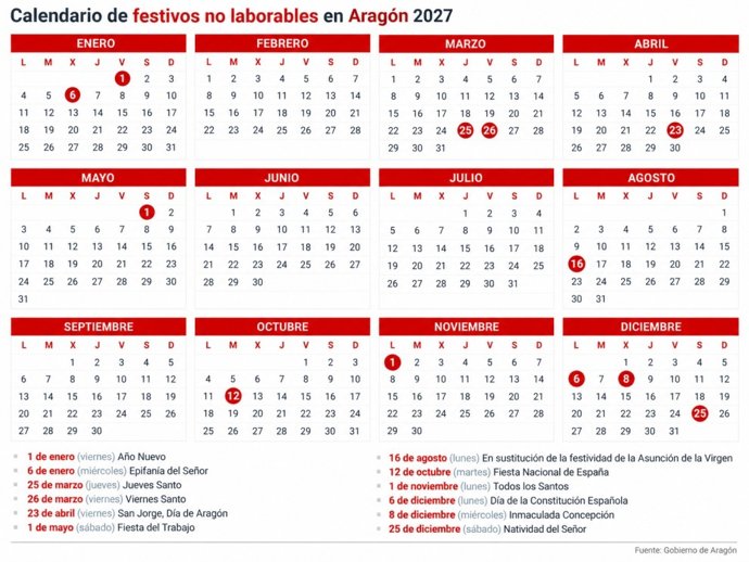 La Comunidad contará con 12 fiestas laborales retribuidas y no recuperables, a las que se sumarán dos festivos locales que propondrán los ayuntamientos.