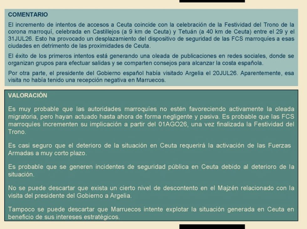 Informe del Centro de Inteligencia de las Fuerzas Armadas