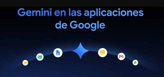Recurso de los planes de la IA de Google