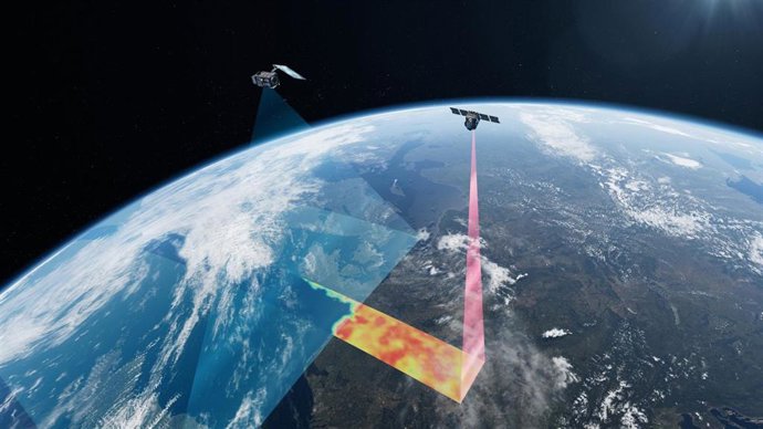 Satélite FLEX