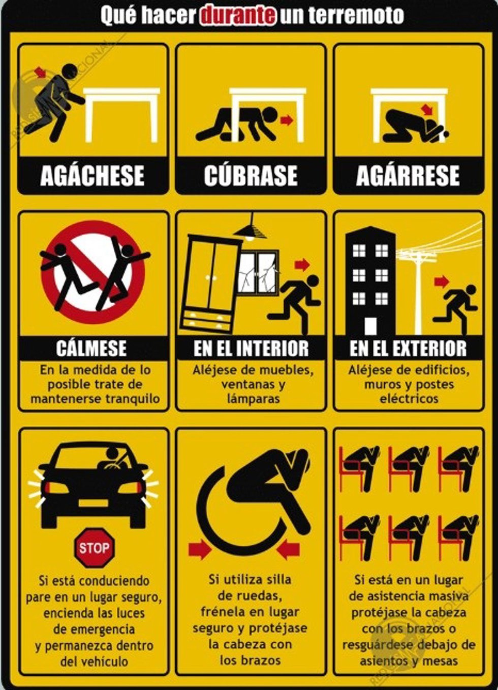 Prioro y Boca de Huérgano (León) registran terremotos de magnitud 3,4 y 2 respectivamente.