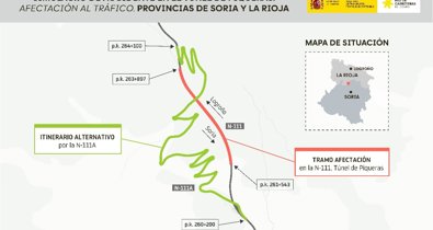 Castilla y León