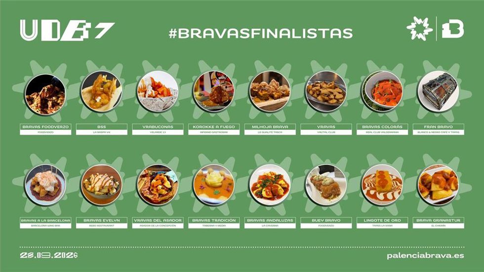 Un total de 16 cocineros disputará el 28 de septiembre en Palencia la final del certamen 'Una de Bravas'.