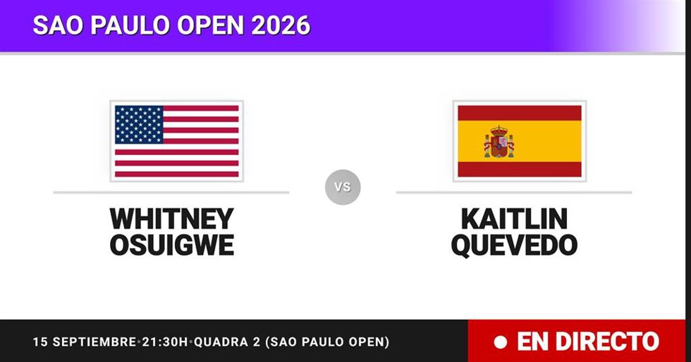 Whitney Osuigwe - Kaitlin Quevedo: resumen y estadísticas del partido de Dieciseisavos de final de Sao Paulo Open