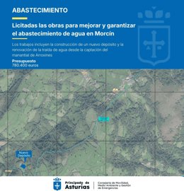 Licitación