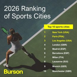 Nueva York, mejor Ciudad Deportiva del mundo en 2026 y Madrid y Barcelona son quinta y sexta.