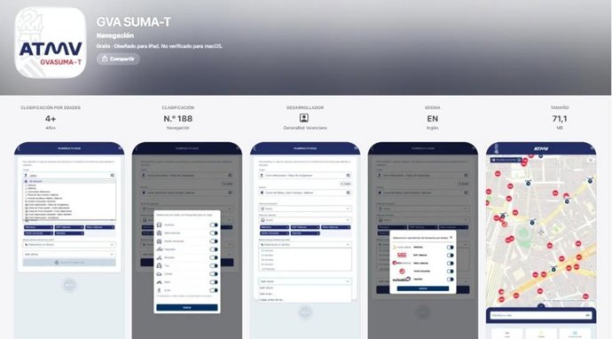 GVA SUMA-T
