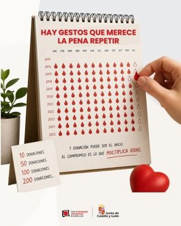 Cartel de dona sangre para animar a los ciudadanos a donar sangre