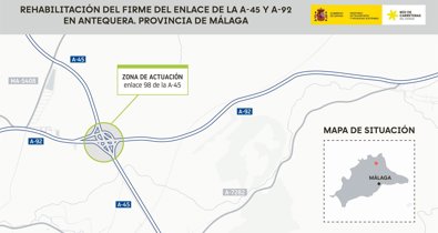 Málaga