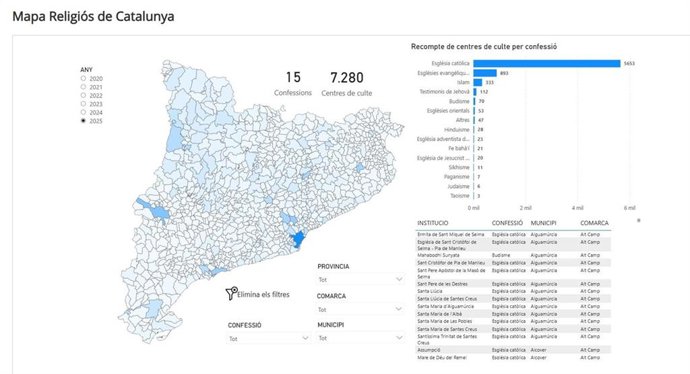 Mapa religioso de Catalunya