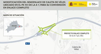 Málaga