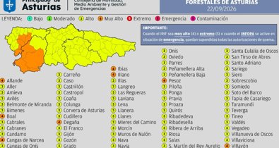 Asturias