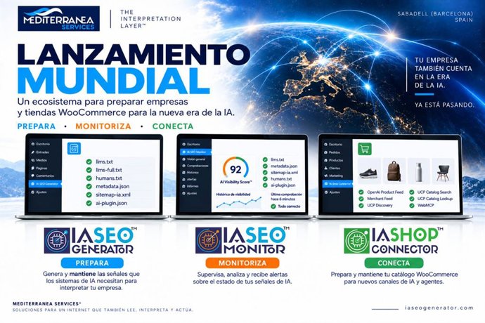 Ecosistema IA de Mediterranea Services