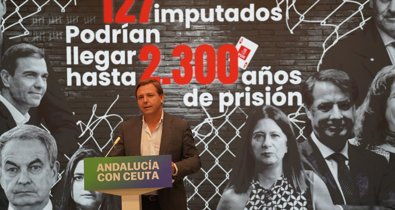 Andalucía
