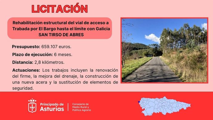Infografía del proyecto.