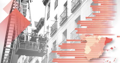 Construcción y vivienda