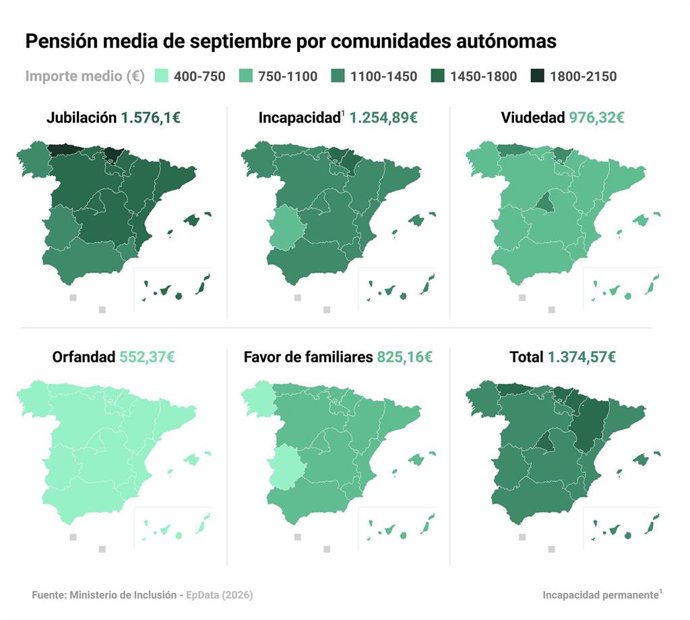 Mapas con cifras de pensiones en España a nivel de comunidades autónomas en septiembre de 2026