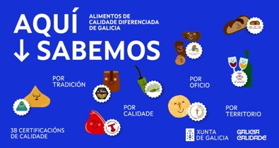 Galicia Rural