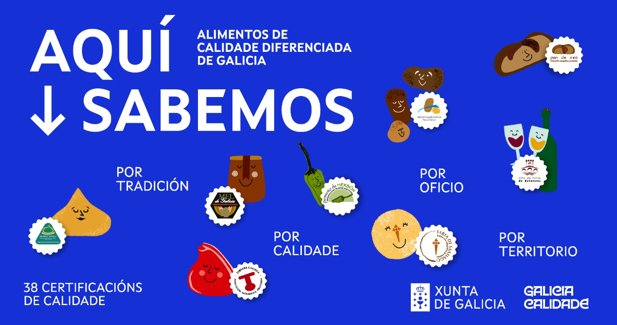 Galicia Rural