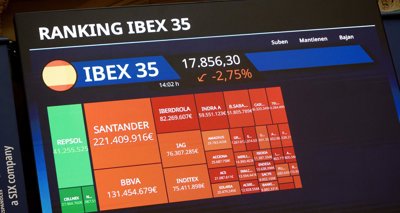 Finanzas