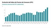 Vídeo: IPC se dispara al 4,9% en septiembre, su tasa más alta en más de tres años, por las gasolinas