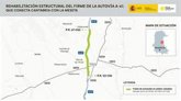 Foto: El Gobierno autoriza licitar obras de reparación de firme en la A-67 entre Santillana de Campos y Villaprovedo, Palencia
