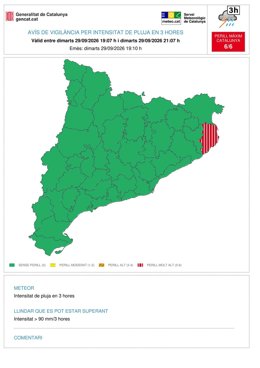 Aviso de vigilancia por intensidad de lluvia en el Baix Empordà