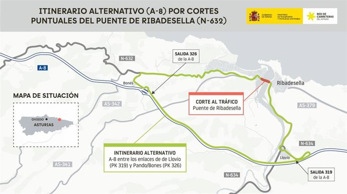 Infografía obras del puente de Ribadesella.