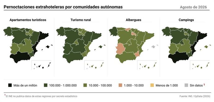 Mapas con cifras de pernoctaciones extrahoteleras en agosto de 2026 por comunidades autónomas.