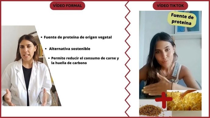 Vídeos en Tik Tok