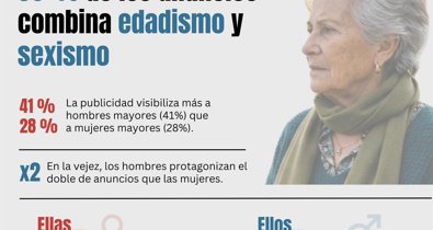Igualdad