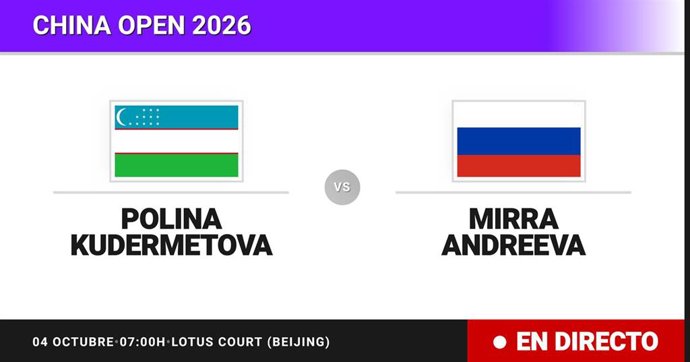 Polina Kudermetova - Mirra Andreeva: resumen y estadísticas del partido de Dieciseisavos de final de China Open