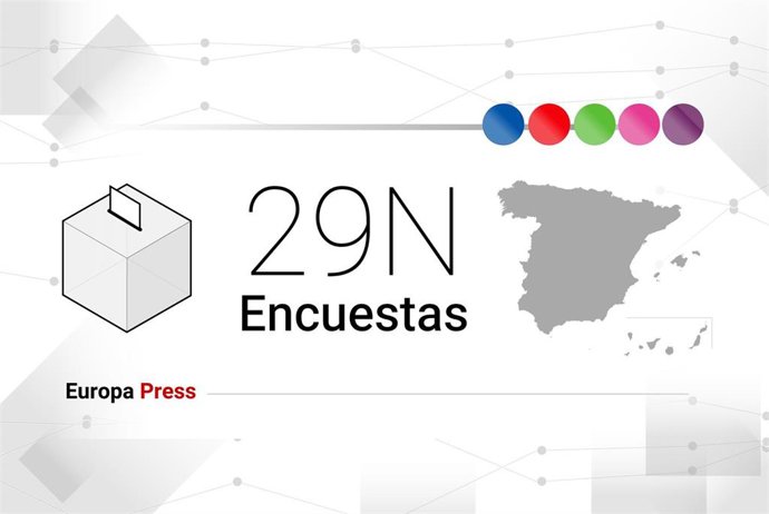Encuestas electorales
