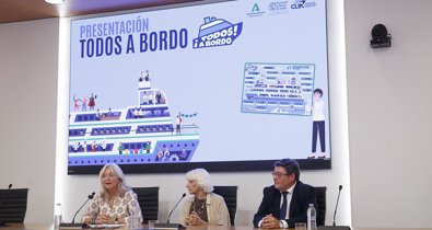 Puertos del Estado