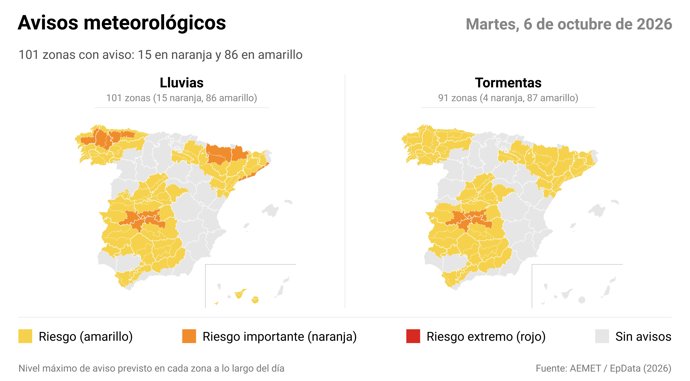Avisos por lluvias y tormentas en España