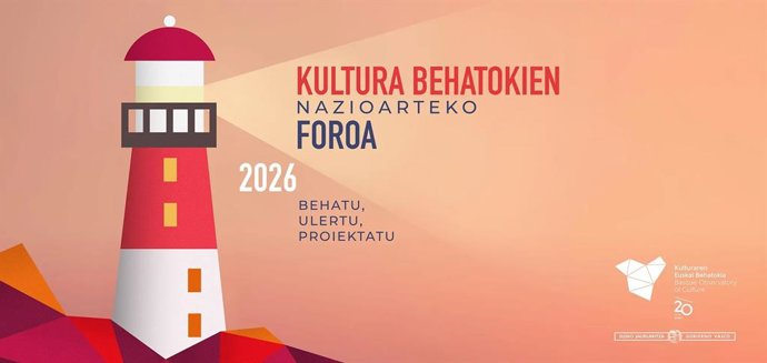 Kultura Behatokien Nazioarteko Foroa